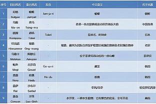 足球直播江南体育截图3