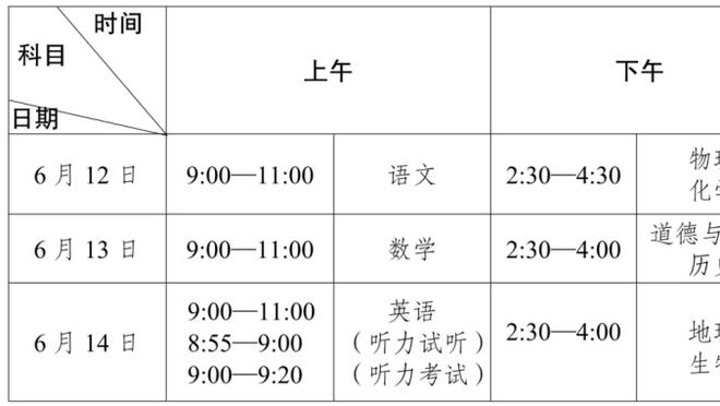 ?不留情面！布朗尼惨遭亚利桑那州立全场球迷高呼“被高估”