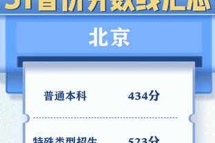 张帆复出首战狂轰38分刷新个人单场得分新高 生涯至今6次斩获30+