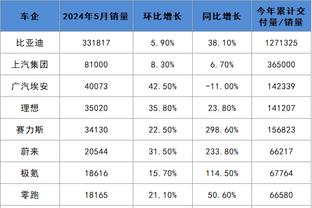 开云电竞平台客服电话截图1