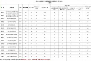 IFFHS2023非洲足联最佳阵：萨拉赫、奥斯梅恩、托马斯在列