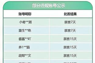 颜骏凌，幸苦了？国足近3场正式比赛被狂射55脚，丢4球