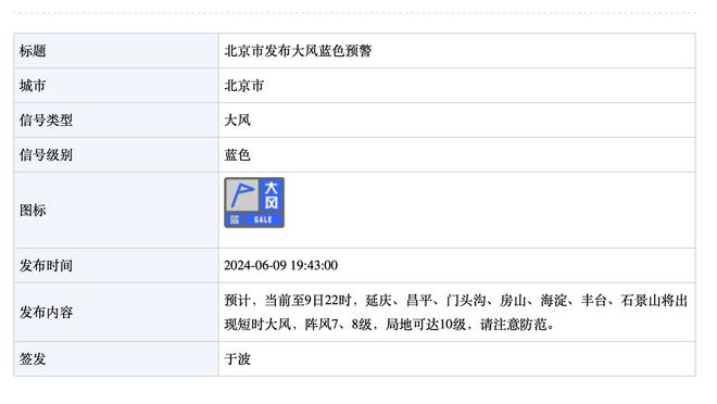 德甲上半程进球纪录为莱万的22球，凯恩目前14轮已20球