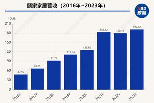 美记：拉文被视为不良资产无人要&卡鲁索非卖 道苏姆得到多队关注