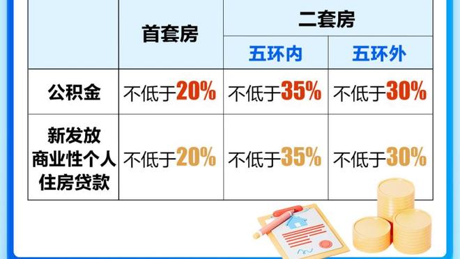 半场-阿森纳暂0-0波尔图 赖斯开场2分钟染黄枪手半场零射正